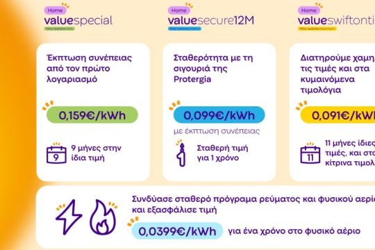 Protergia_Τιμολόγια Μαρτίου_Infographic